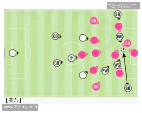探索足球343阵型的战术魅力与实战应用技巧分析