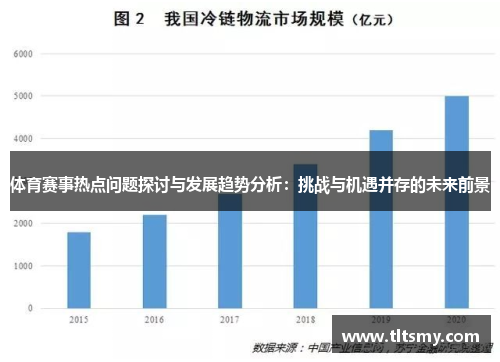 体育赛事热点问题探讨与发展趋势分析：挑战与机遇并存的未来前景